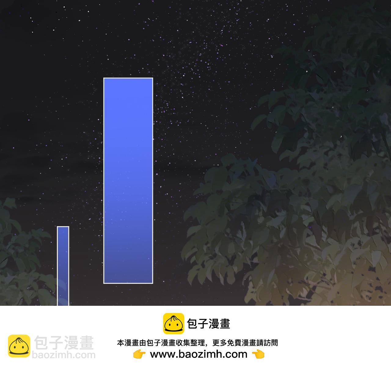 第137话 心中的分量(1/2)-第158话