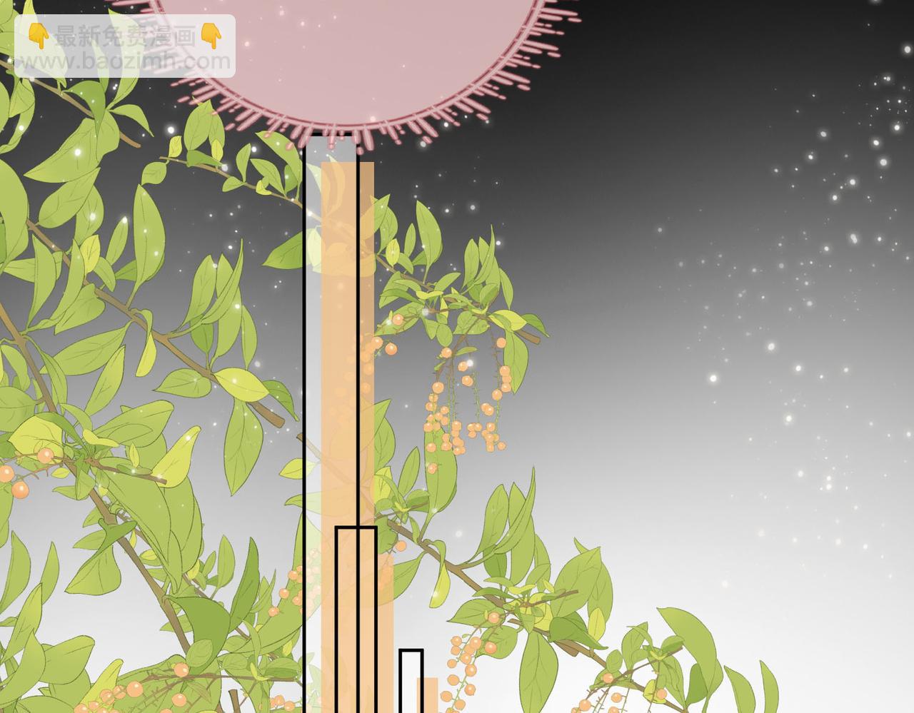 第33话 油漆(1/3)-第34话