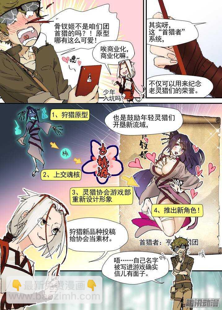 三章03 狩猎团-第60话