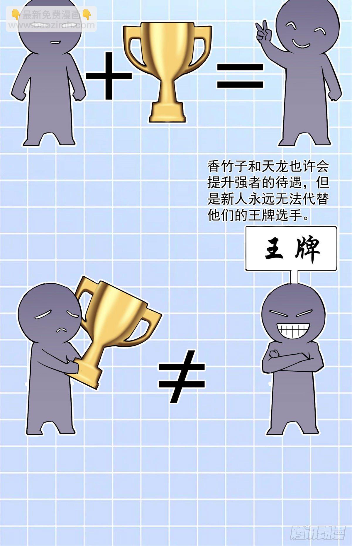 第41话 你要不要试试？(1/2)-第42话