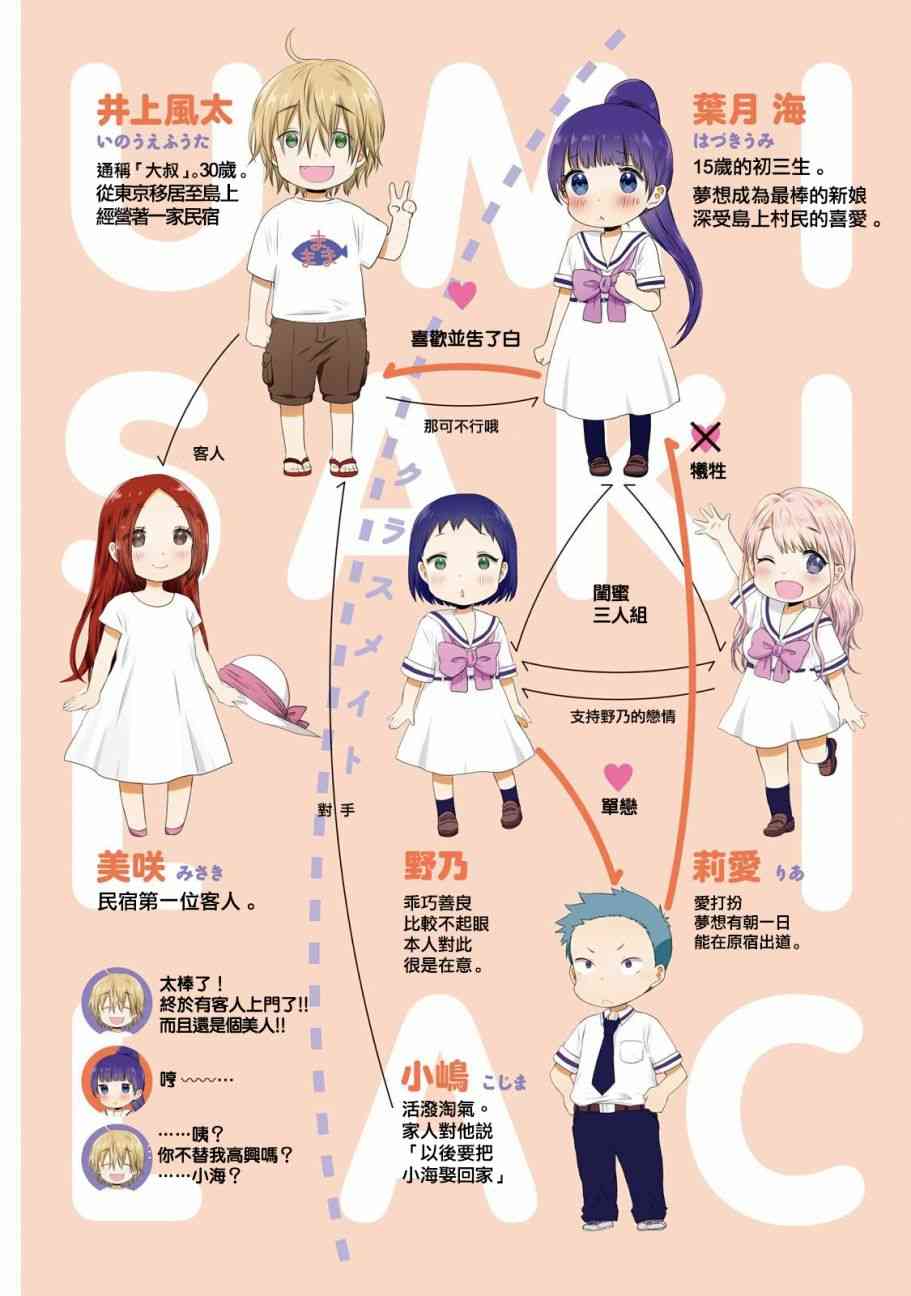海邊的紫丁香 - 10話 - 4