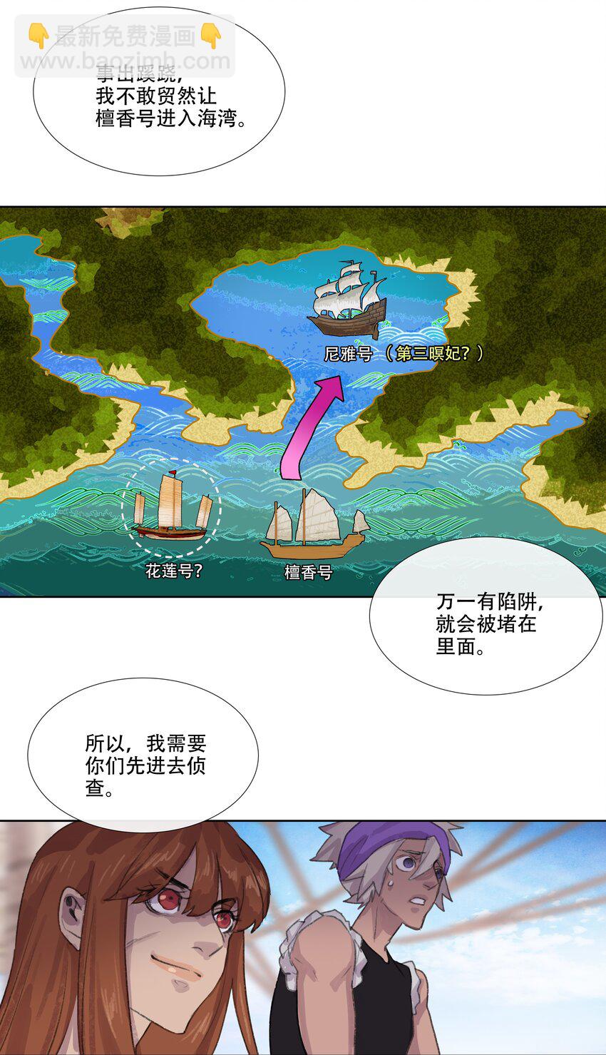 第七回 禽院(1)-第8话