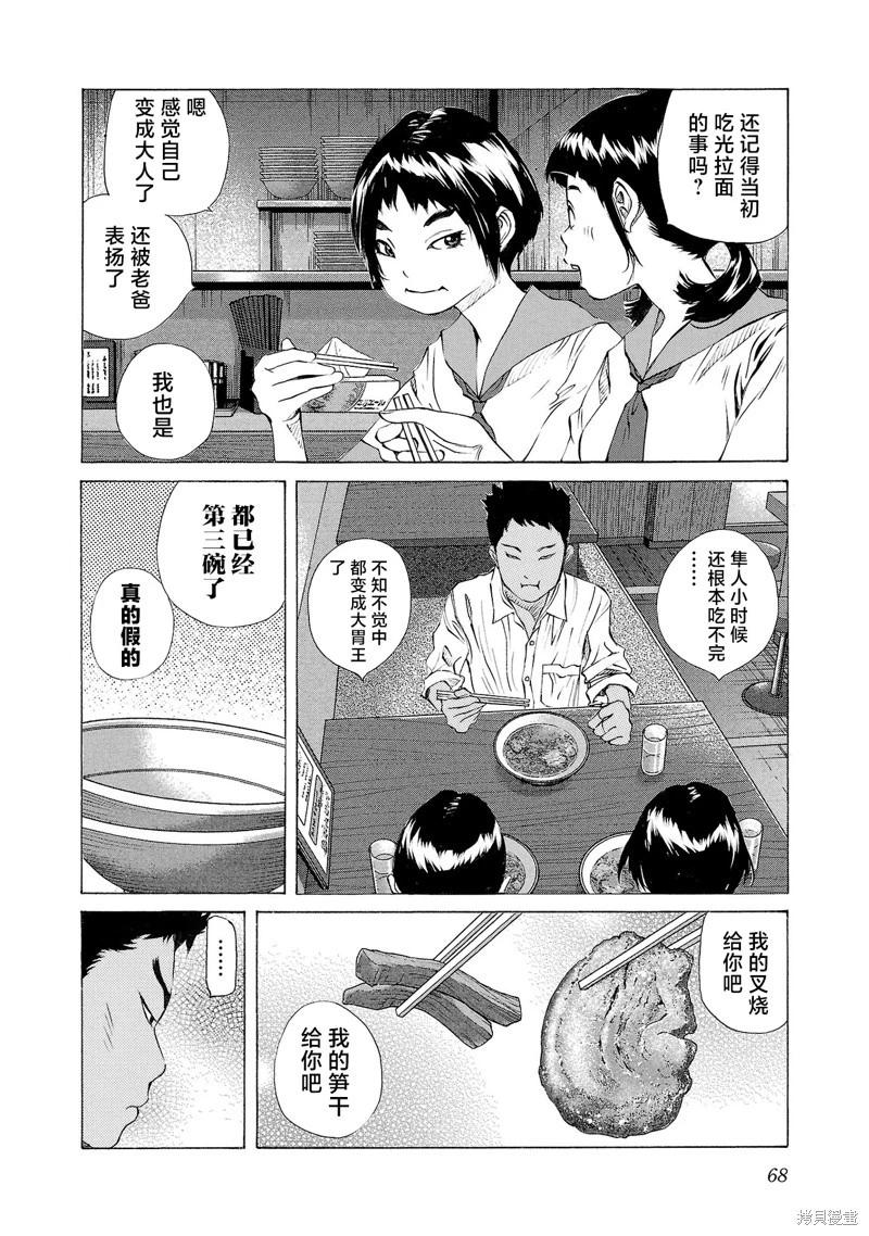 海島與少女還有貓 - 第68話 - 4