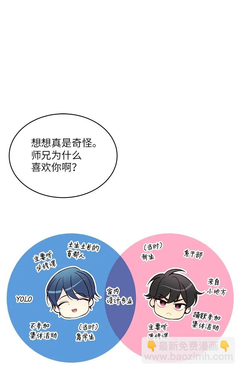 46 第一次约会(1/2)-第46话