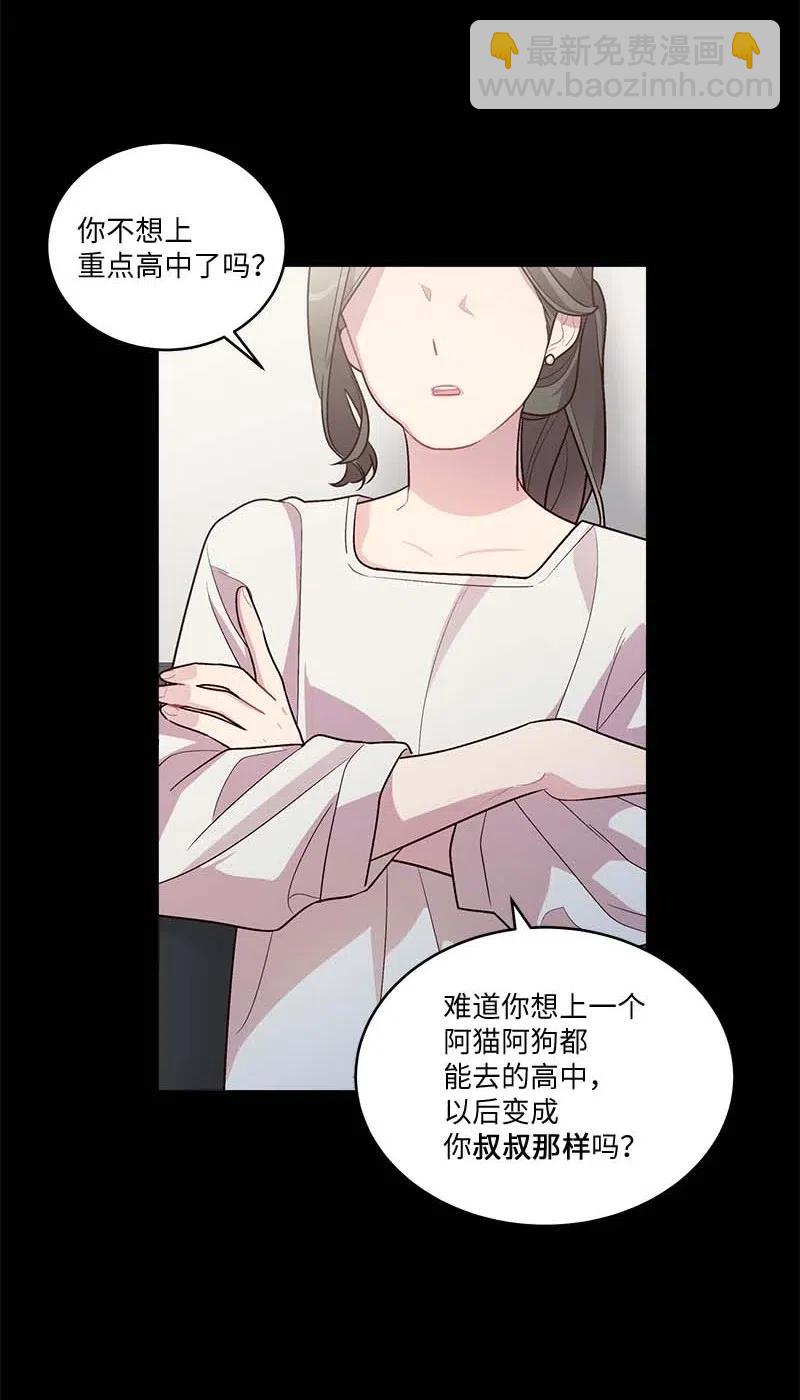 80 苦衷(1/2)-第80话