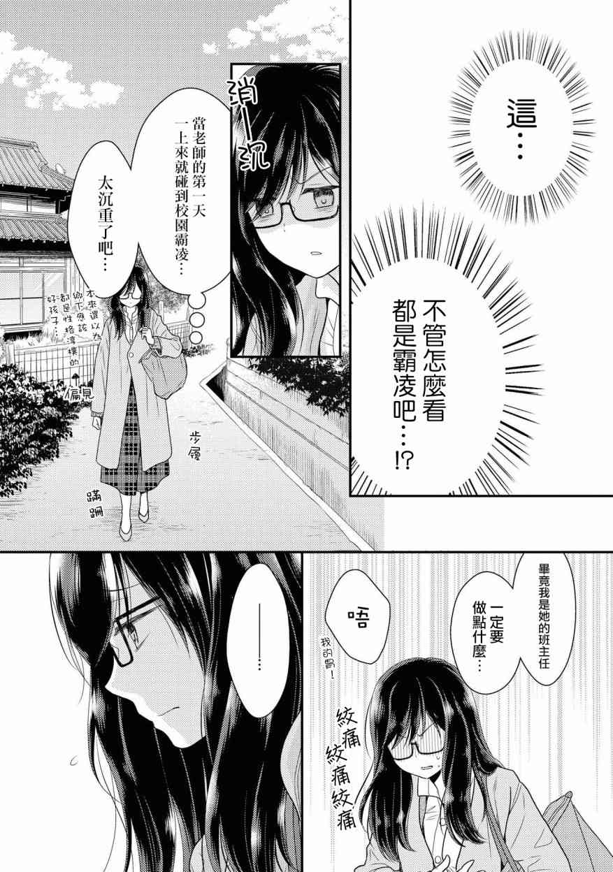 海貓莊days - 2話(1/2) - 6