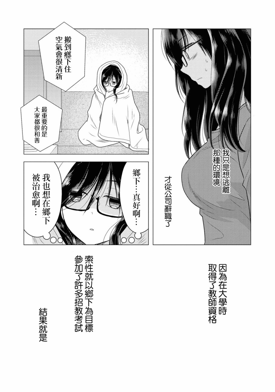 海貓莊days - 2話(1/2) - 8