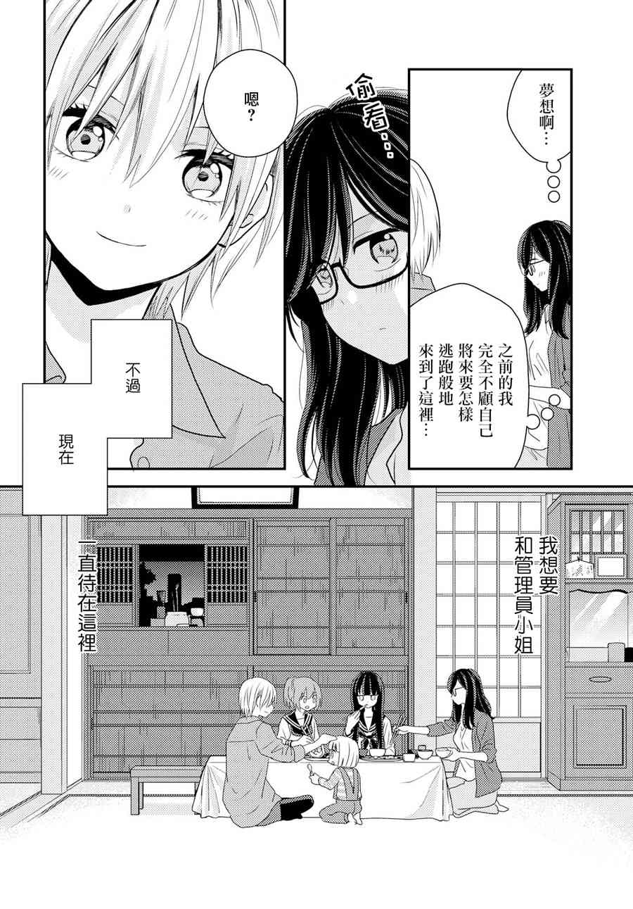 海貓莊days - 6話 - 2