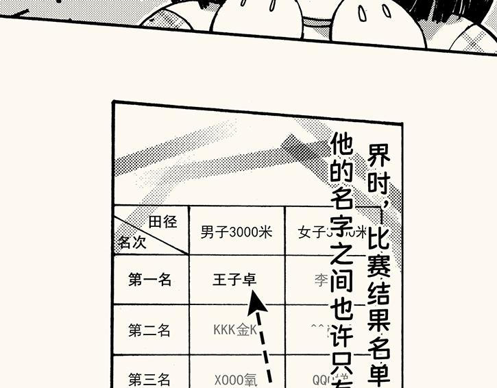 第三十六回 嗨，3000米(1/2)-第32话