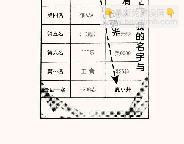 第三十六回 嗨，3000米(1/2)-第32话