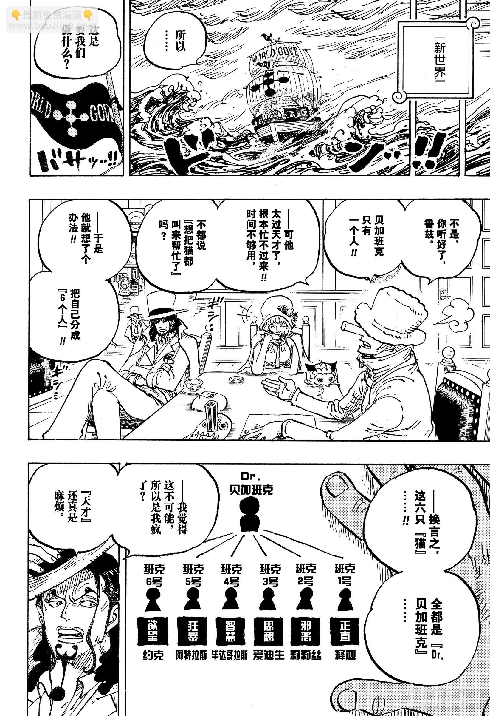 航海王 - 第1062話 在科技之國的冒險 - 4