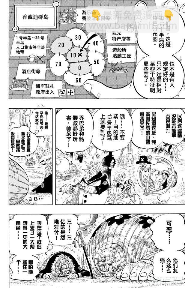 航海王 - 第498話 11名超新星 - 4