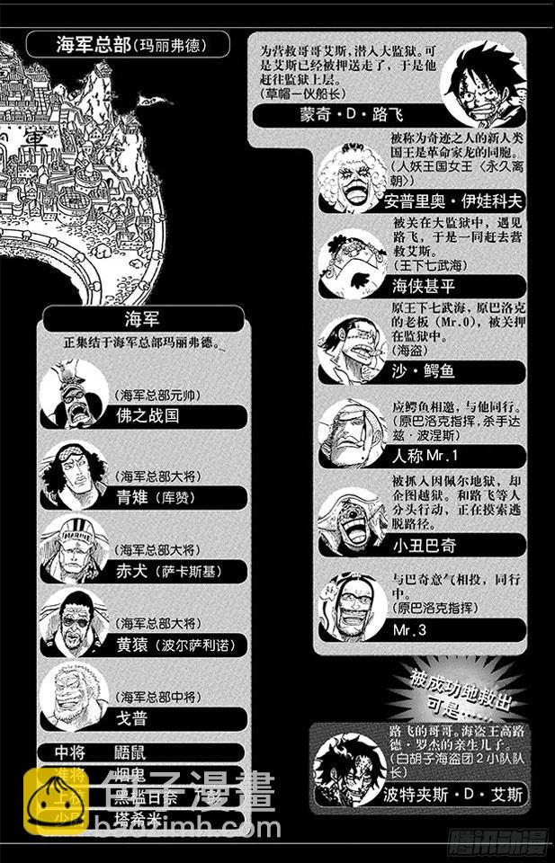 航海王 - 第574話 波特夾斯•D•艾斯之死 - 5