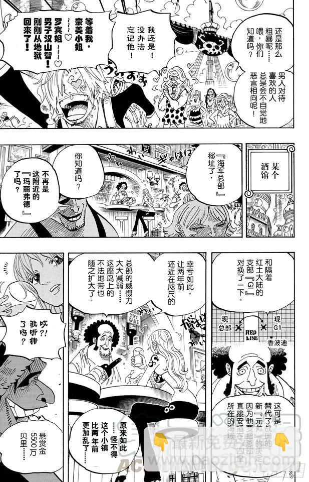 航海王 - 第598話 兩年後 - 5
