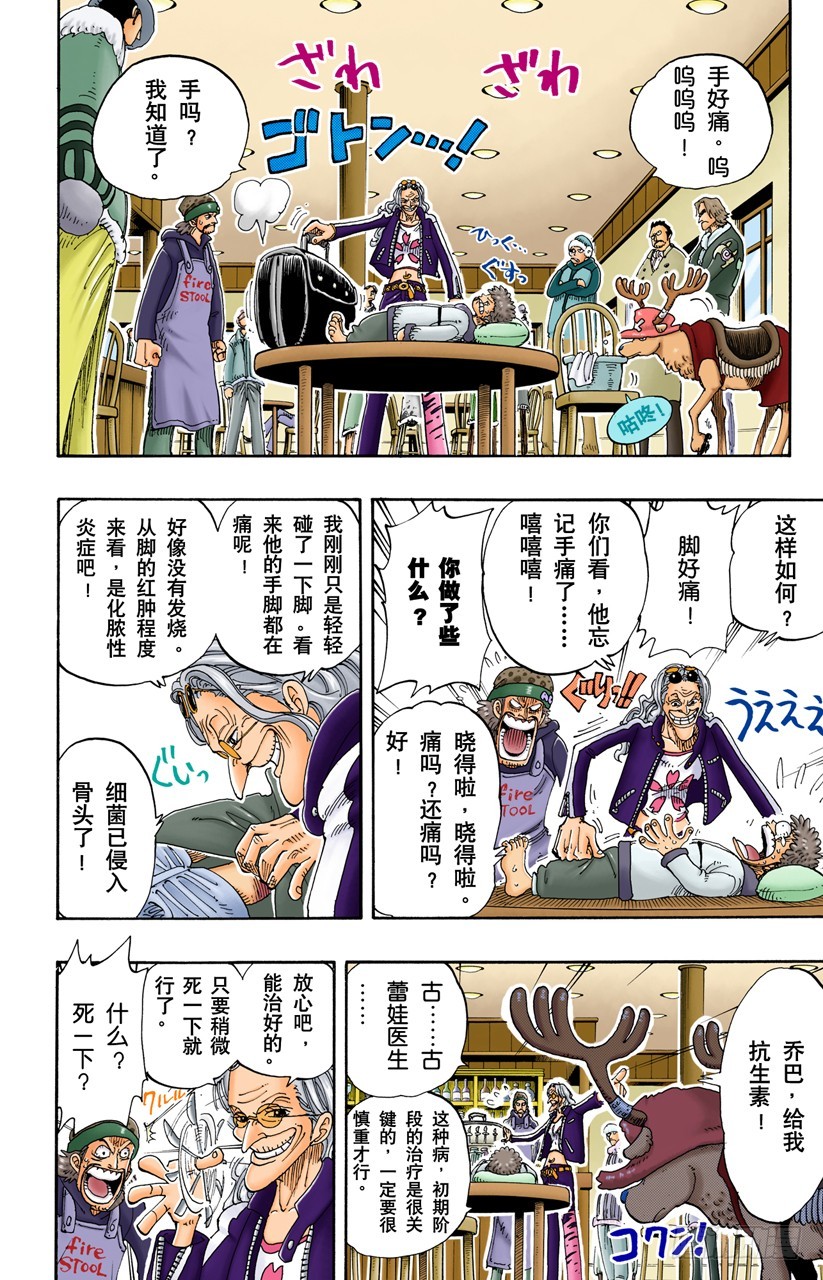 Dr.古蕾娃-第134话