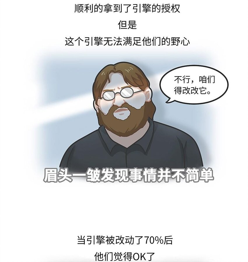 017 G胖的微笑陷阱：Steam-第16话