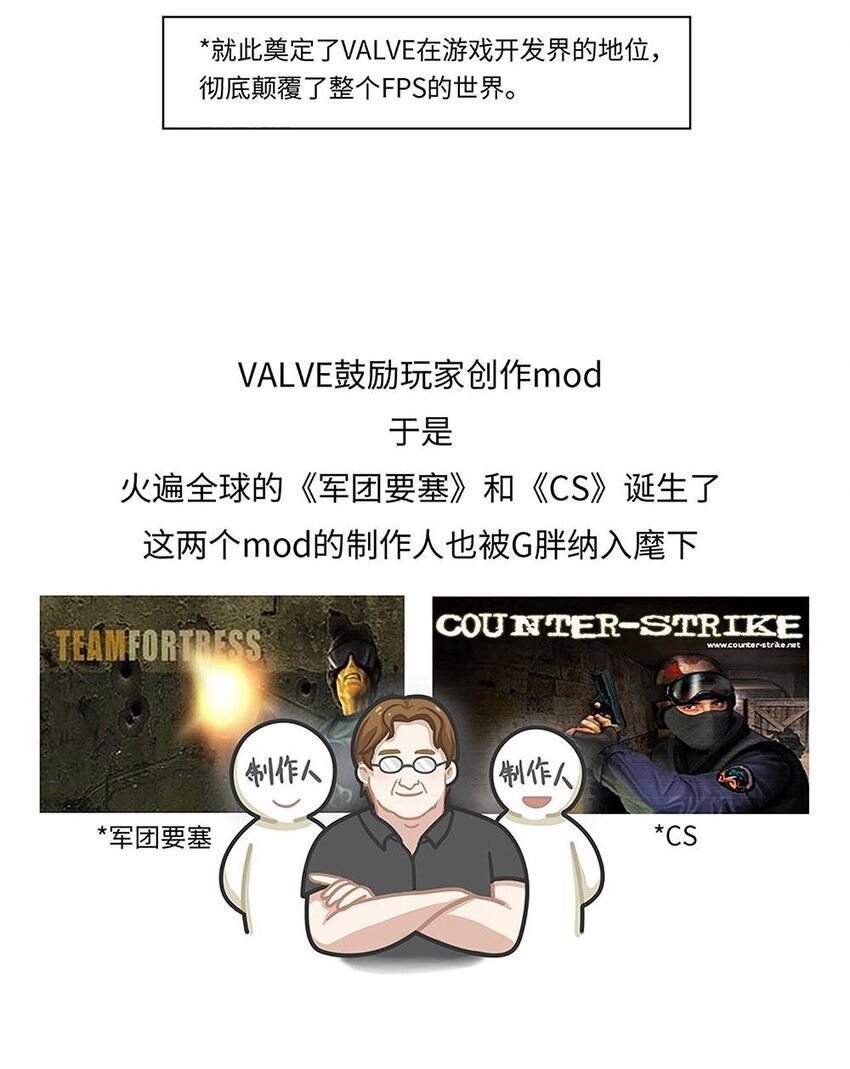 017 G胖的微笑陷阱：Steam-第16话