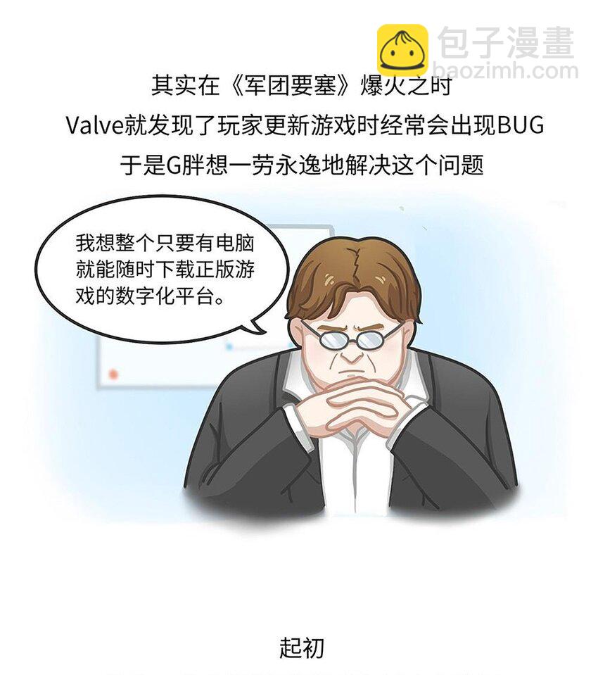 017 G胖的微笑陷阱：Steam-第16话