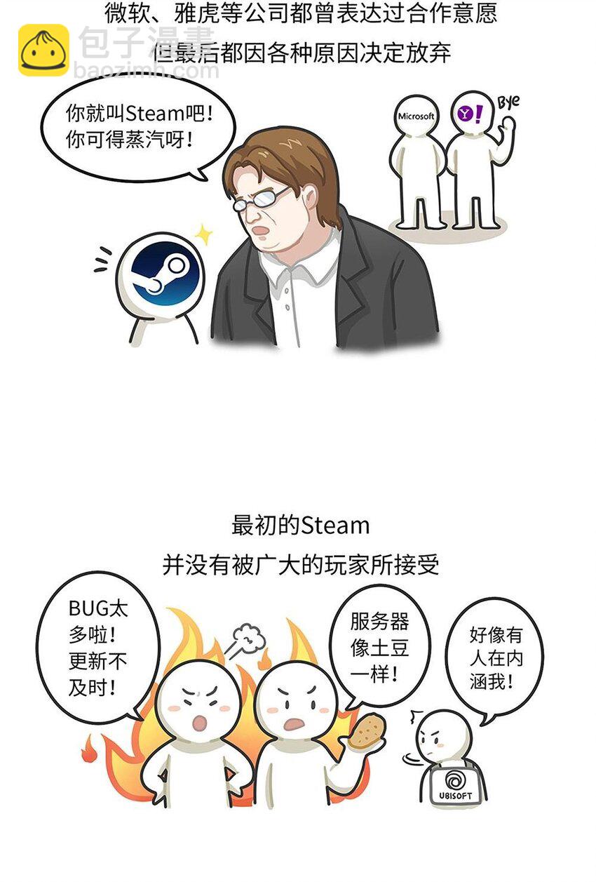 017 G胖的微笑陷阱：Steam-第16话