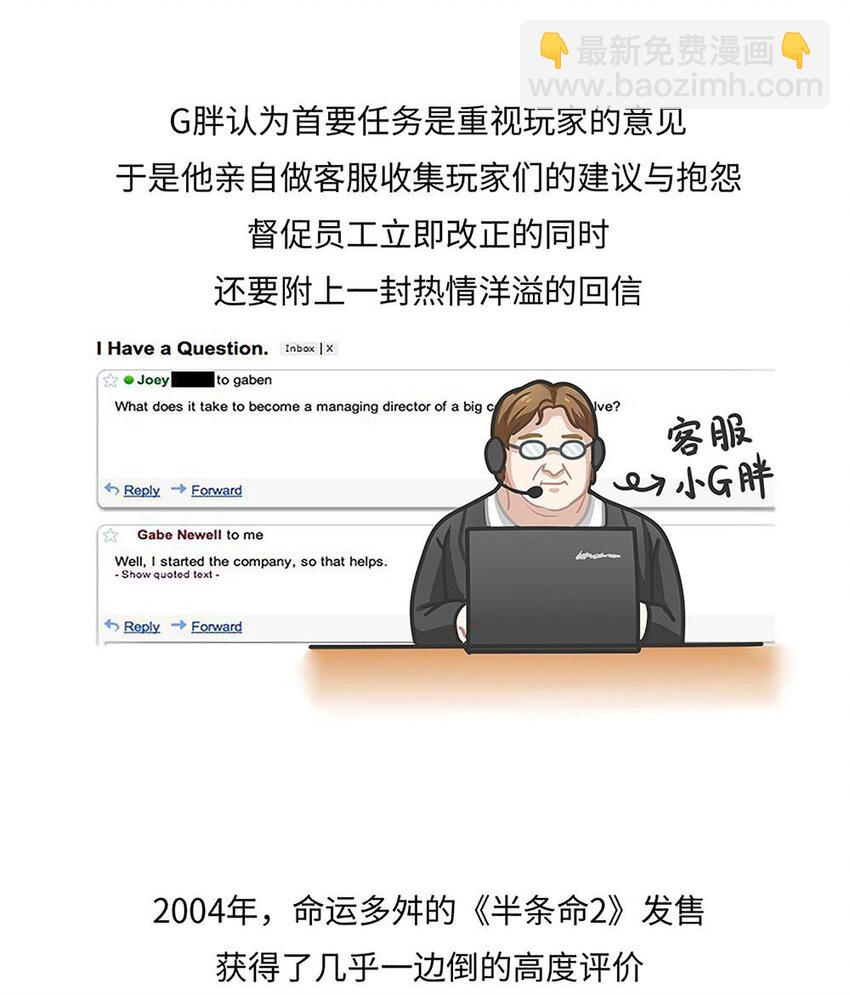 017 G胖的微笑陷阱：Steam-第16话