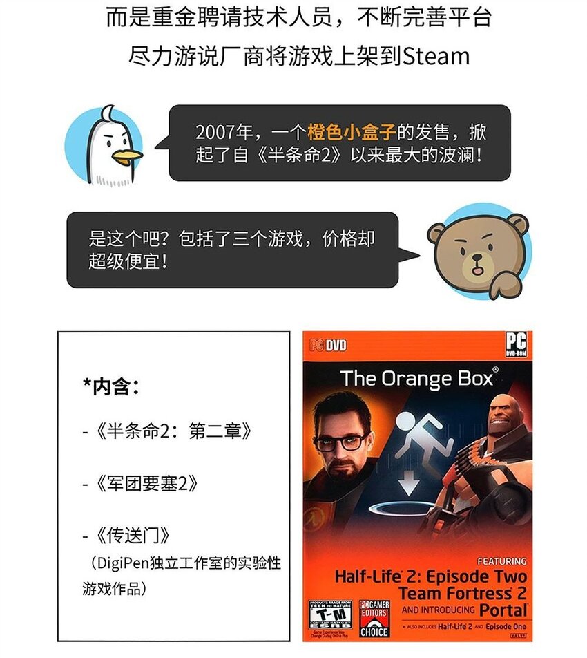 017 G胖的微笑陷阱：Steam-第16话