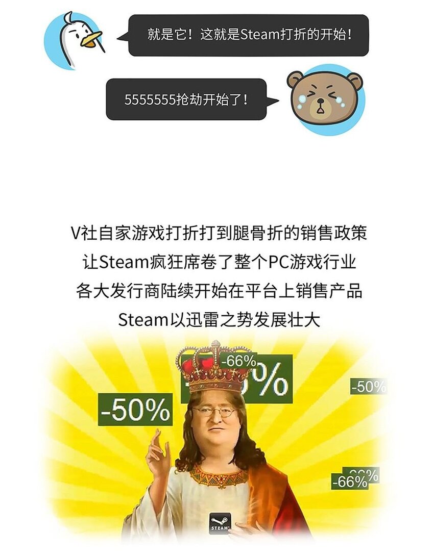 017 G胖的微笑陷阱：Steam-第16话