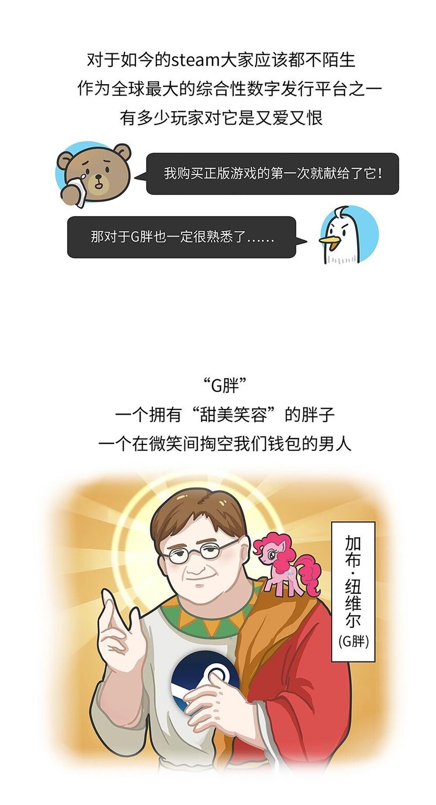 017 G胖的微笑陷阱：Steam-第16话