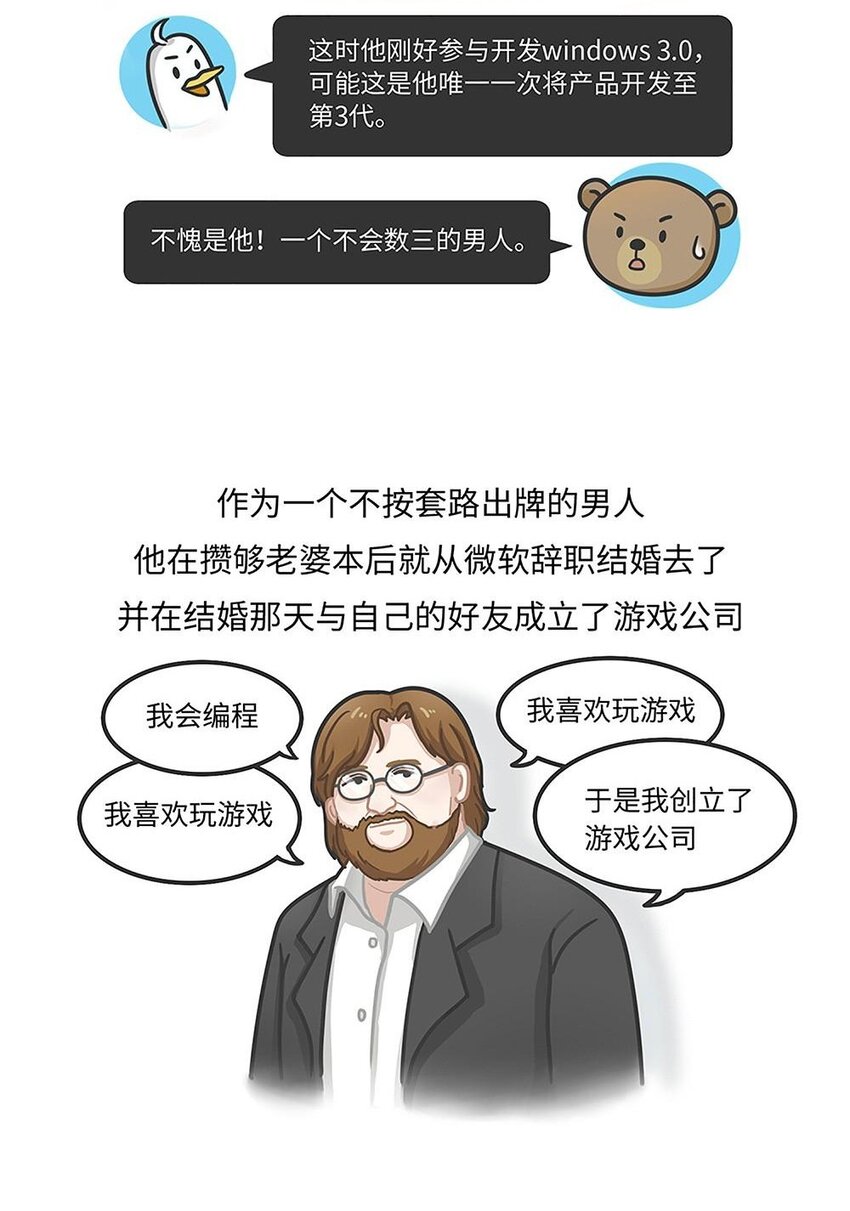 017 G胖的微笑陷阱：Steam-第16话