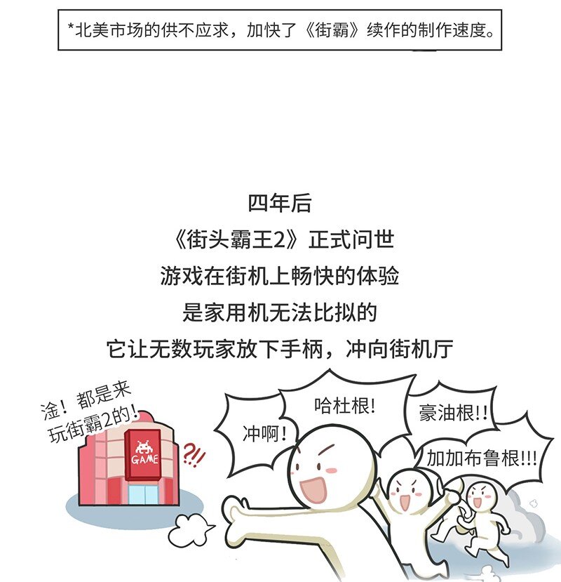 好冷鸭游戏科普漫画 - 021 冷饭天王卡普空 - 1