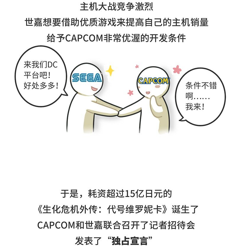 021 冷饭天王卡普空-第20话