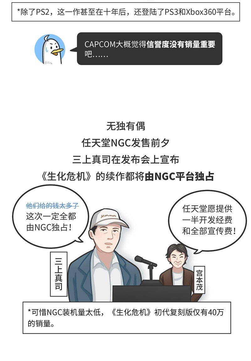 021 冷饭天王卡普空-第20话