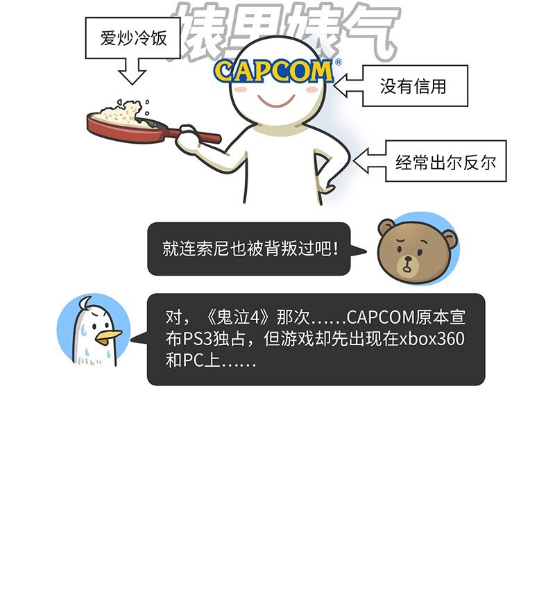 好冷鴨遊戲科普漫畫 - 021 冷飯天王卡普空 - 6