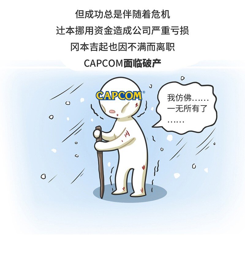 好冷鸭游戏科普漫画 - 021 冷饭天王卡普空 - 2