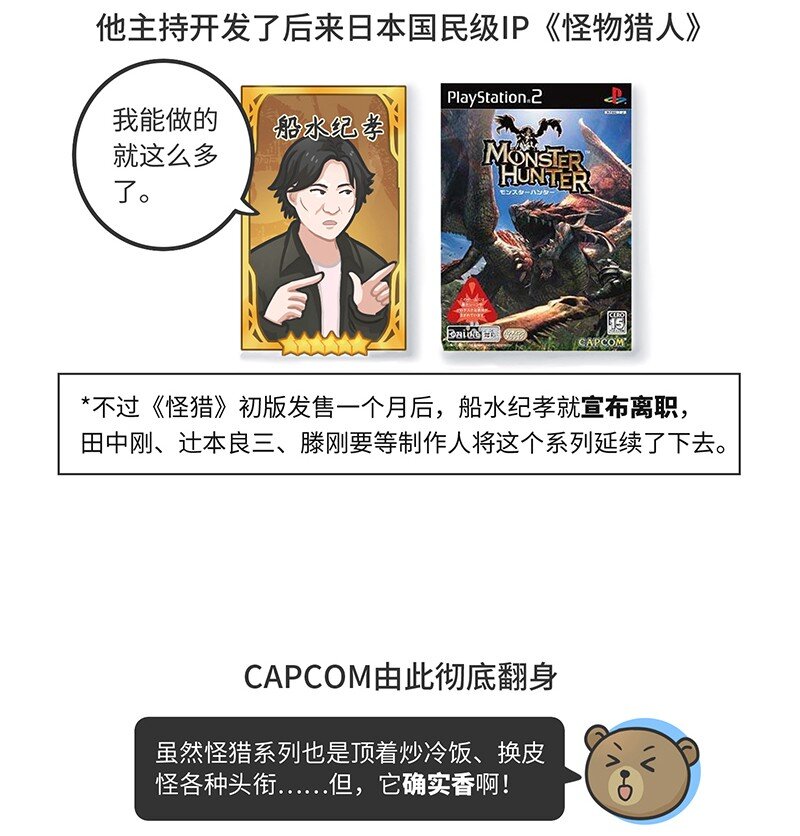 021 冷饭天王卡普空-第20话