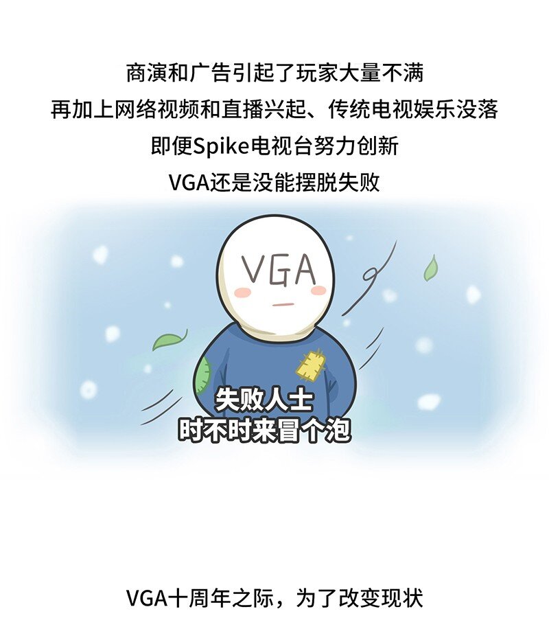 023 TGA：游戏界的奥斯卡13