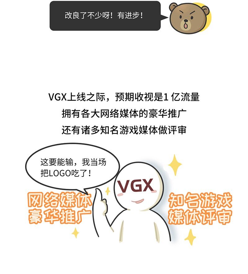 023 TGA：游戏界的奥斯卡-第22话