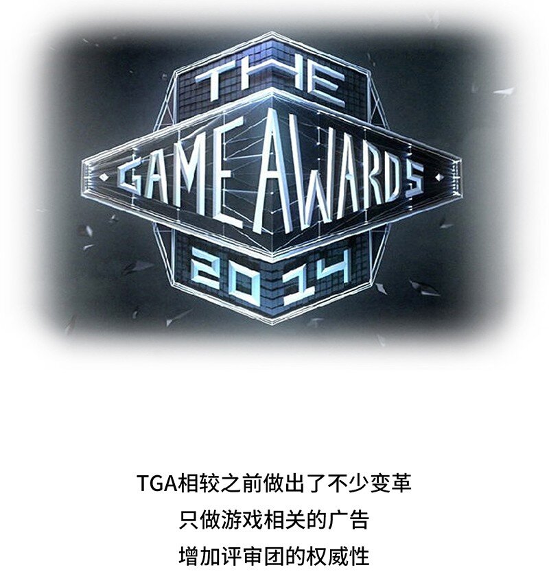 023 TGA：游戏界的奥斯卡-第22话