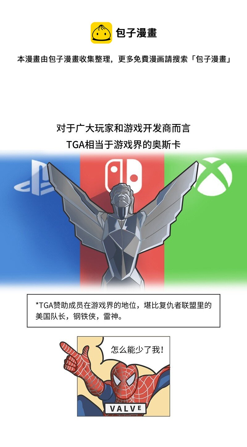 023 TGA：游戏界的奥斯卡-第22话