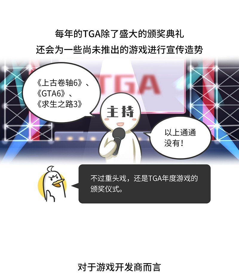 好冷鴨遊戲科普漫畫 - 023 TGA：遊戲界的奧斯卡 - 5