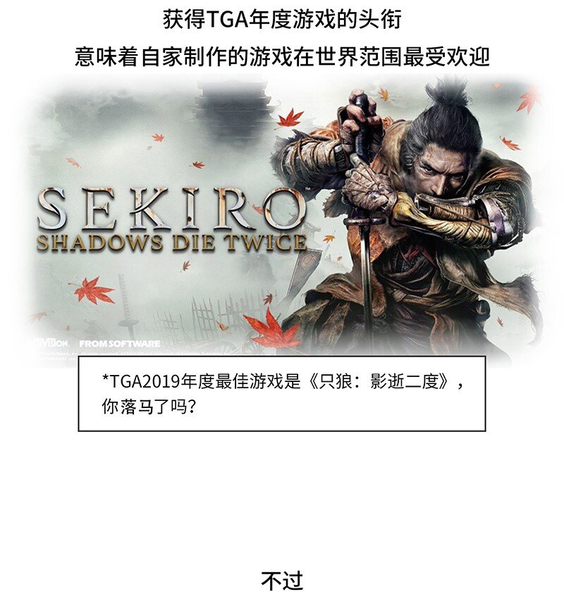 023 TGA：游戏界的奥斯卡-第22话