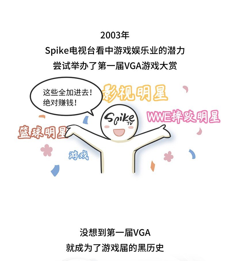 023 TGA：游戏界的奥斯卡-第22话