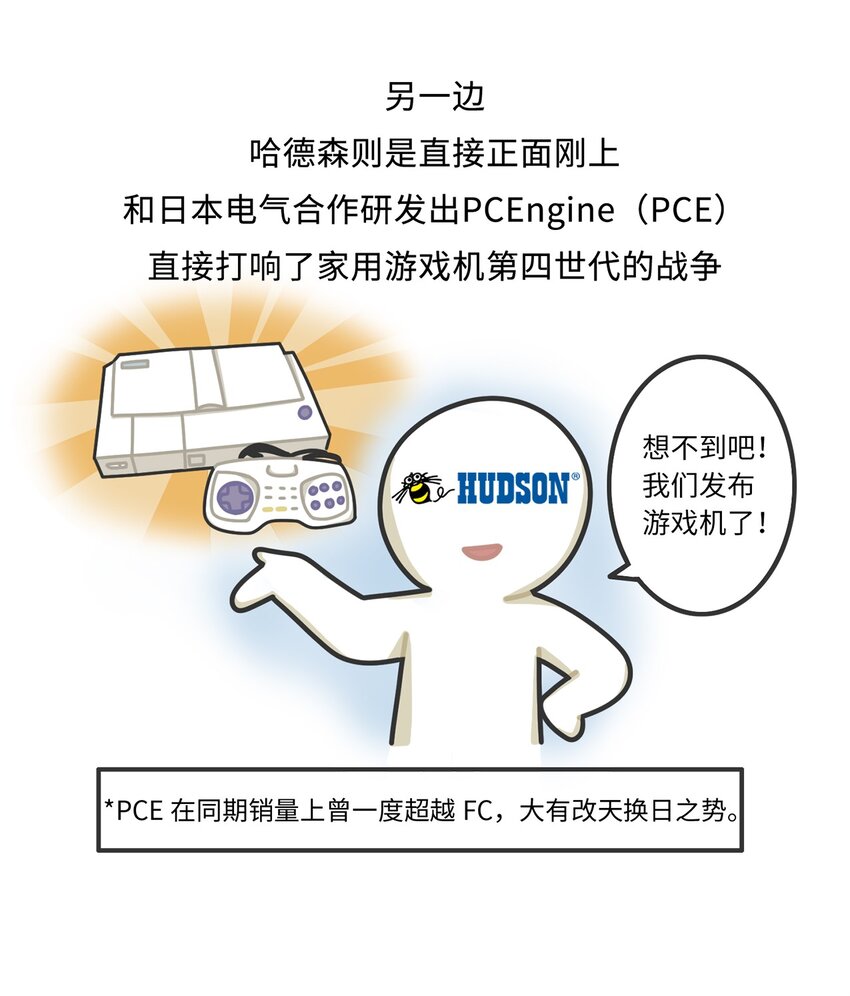 029 围剿任天堂（上）-第28话