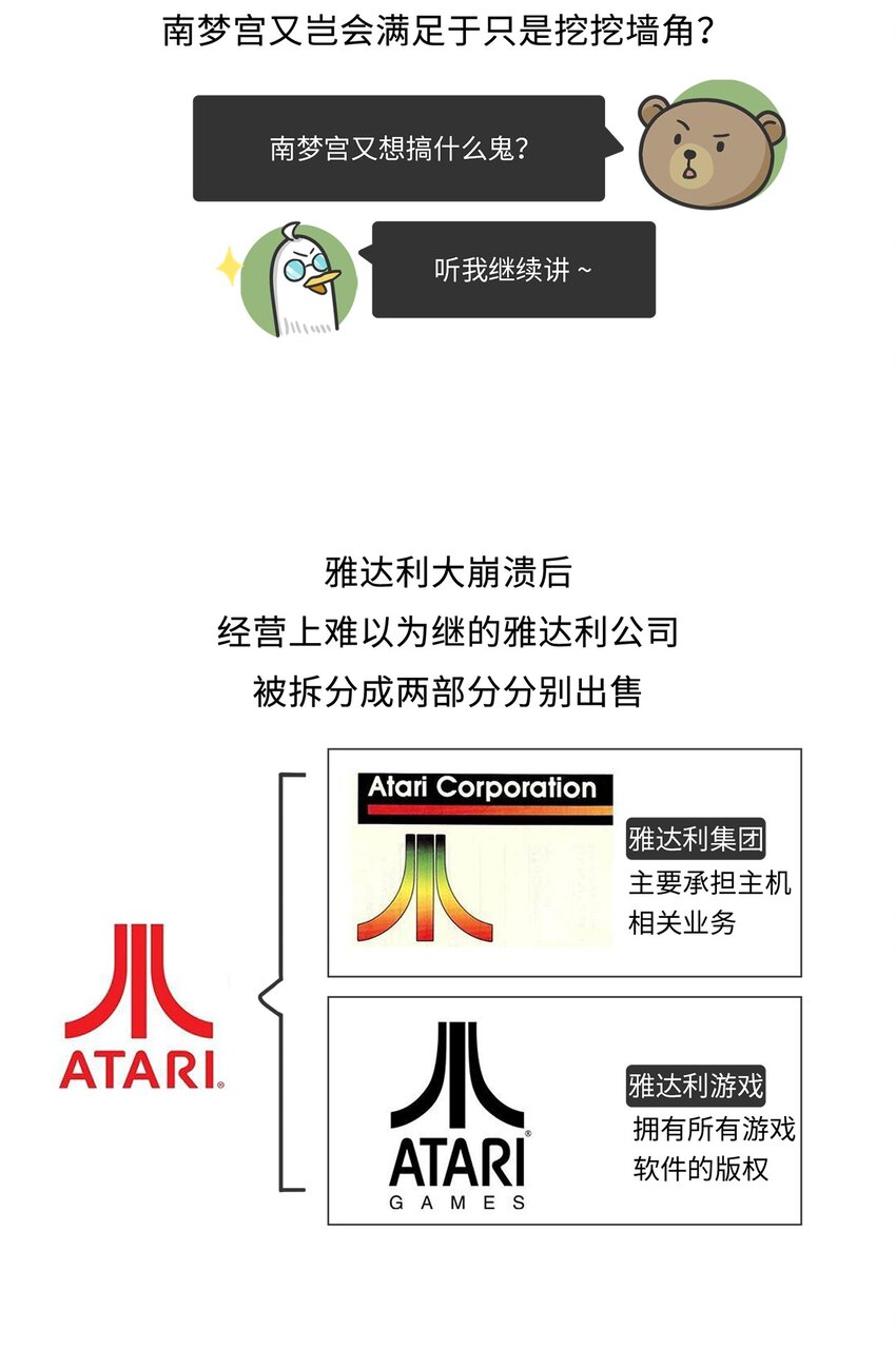 029 围剿任天堂（上）-第28话