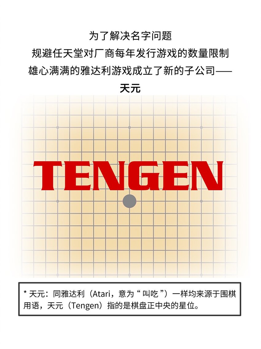 029 围剿任天堂（上）-第28话