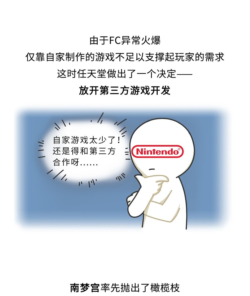 029 围剿任天堂（上）-第28话