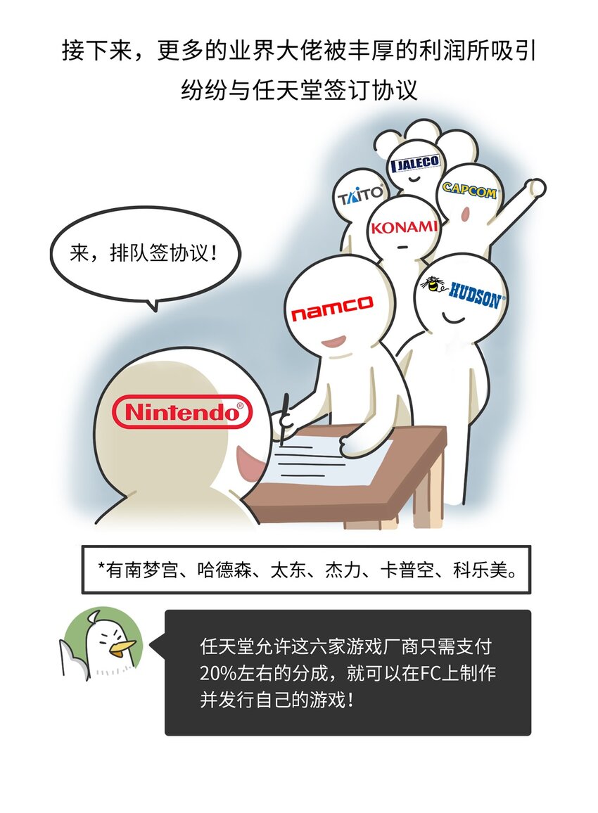 029 围剿任天堂（上）-第28话