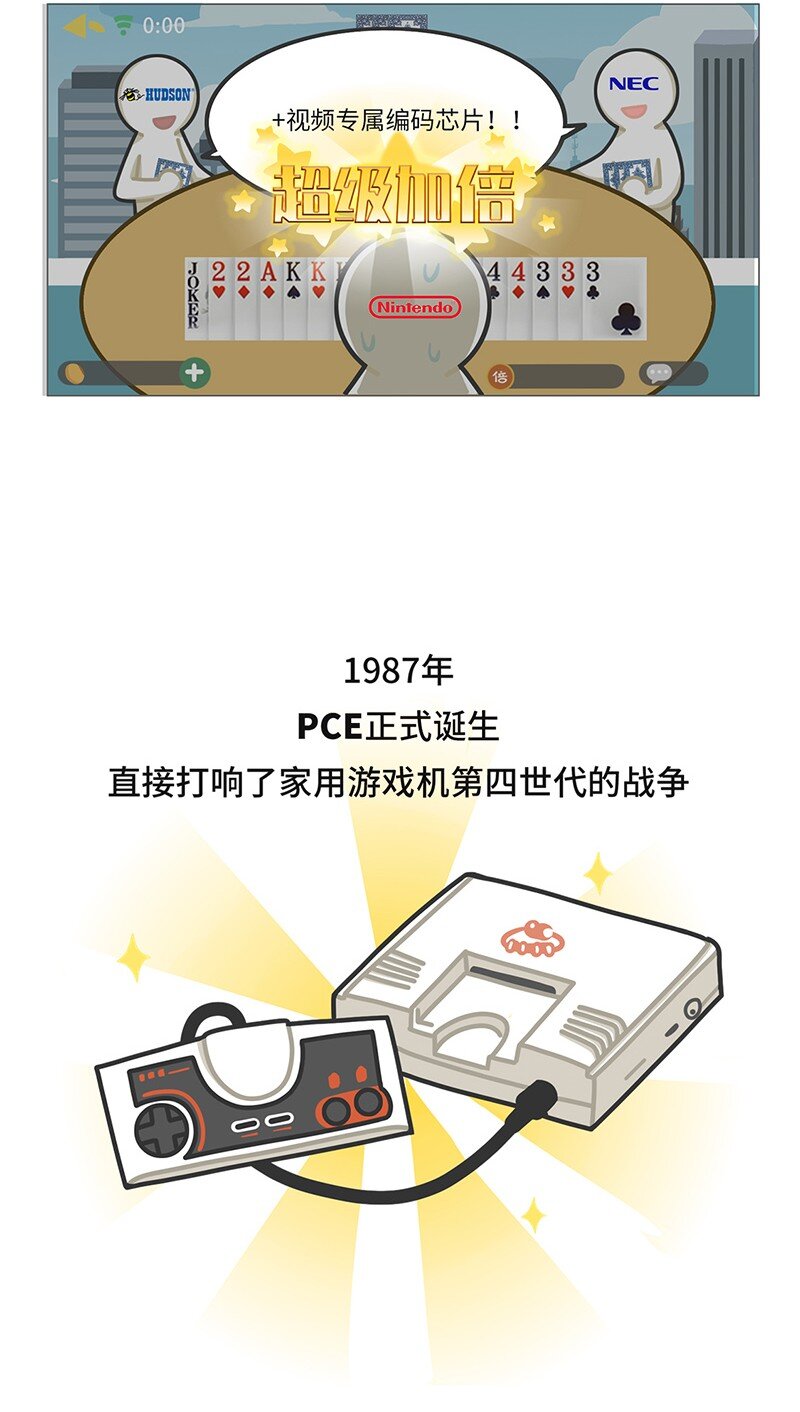 031 围剿任天堂（下）-第30话