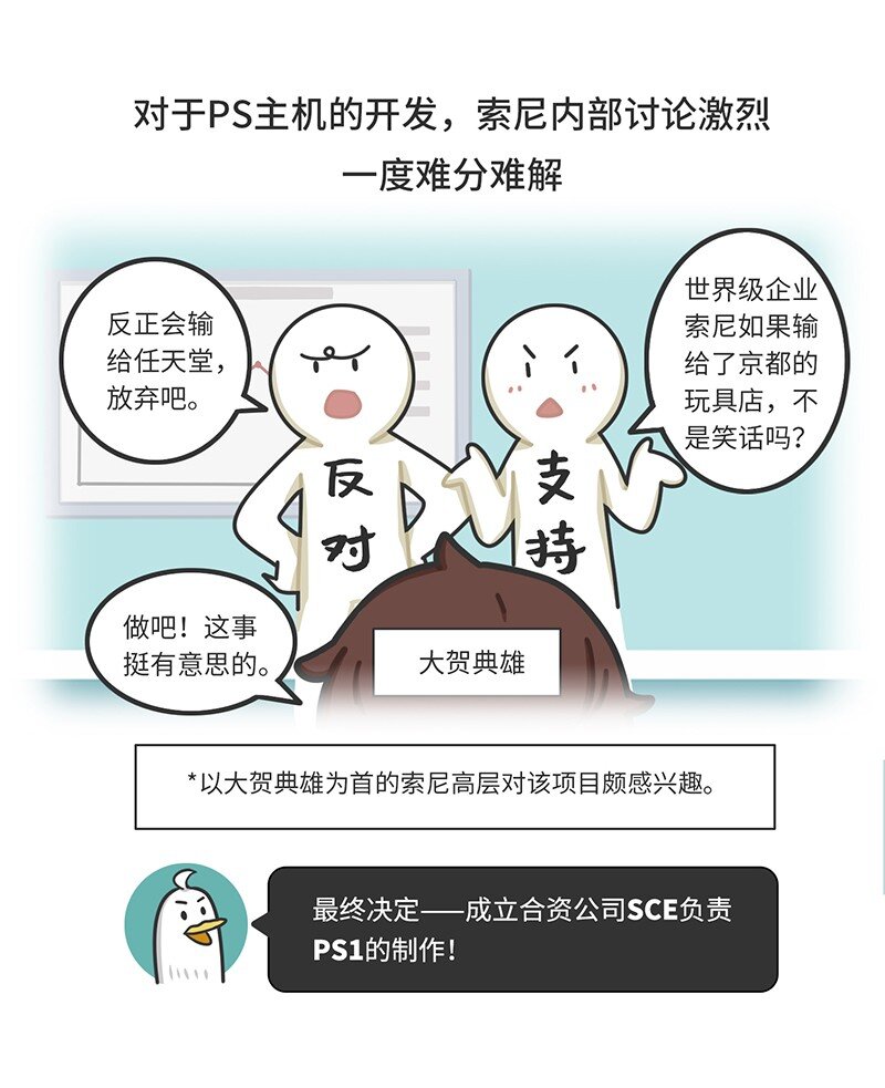 033 索尼VS任天堂（上）-第32话