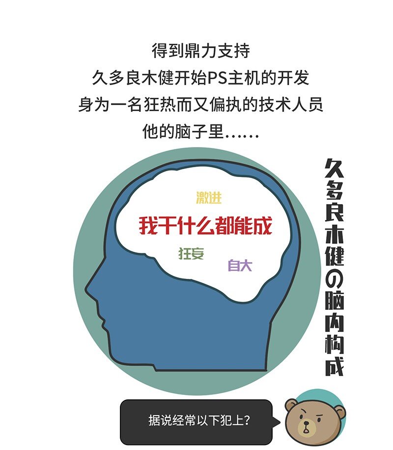 033 索尼VS任天堂（上）-第32话