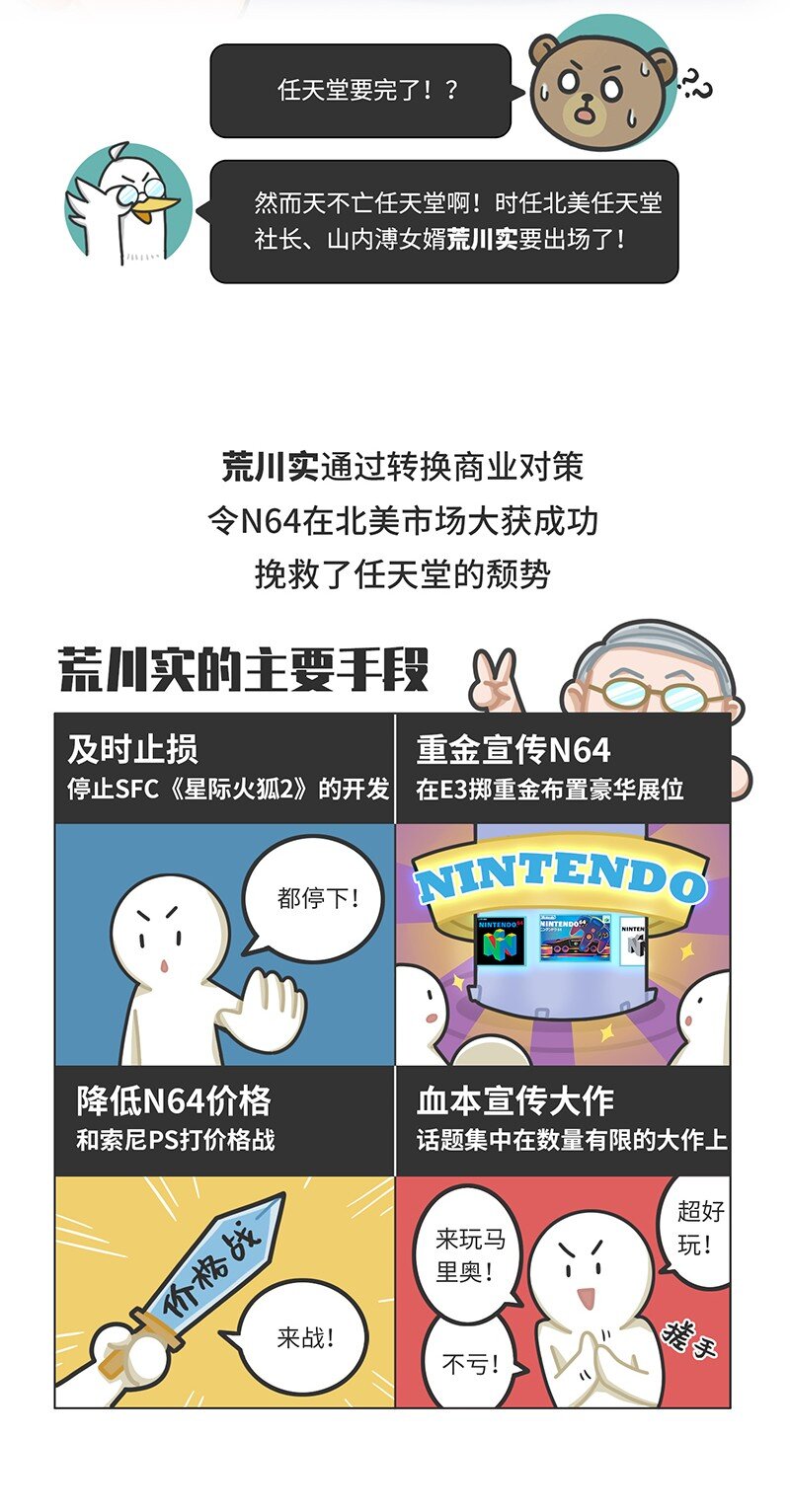 033 索尼VS任天堂（上）-第32话